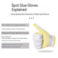 Gambar Safety Protective Work Gloves Non-Slip Cotton Polyester Rope Knitted Painters Machinery Industrial Gardening Essential Gloves dari NOSER undefined 4 Tokopedia