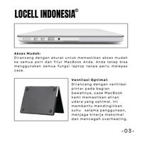 Gambar Case Macbook Pro Retina 13 Inch 2012 2013 2014 2015 [ A1425 & A1502 ] BEST SELLER - Clear Bening dari idikcell undefined 4 Tokopedia