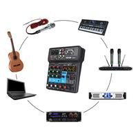 Gambar 4/6/8 Channel Professional Sound Card Audio Mixer PC USB Play Record Playback Mini Mixing DJ Console Podcast Mix Desk NA4 dari CV MULTI UTAMA TRRRBARRRU undefined 5 Tokopedia