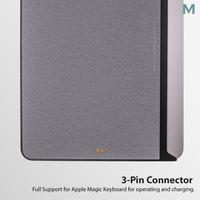 Gambar New Trend! Mils 3 Pin Case Back Cover Magic Floating Keyboard Ipad Pro 11 Air 4 5 Sale - 12.9 dari Berkah_159 undefined 4 Tokopedia
