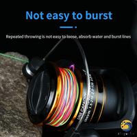 Gambar TERLARIS ORIGINAL BINGOLIFE 100M TALI PANCING PE X4 X8 TAHAN ABRASI WARNA SATU WARNA PER 1 METER 4.8KG~50KG KARPER MEMANCMING IKAN MAS RUMPUT FISHING LINE PROFESIONAL BEST SELLER - x4 0.4# 0.10mm 4.8kg  dari SANCHAEG SPORT undefined 2 Tokopedia