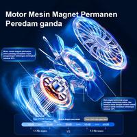 Gambar Kipas Angin Mini Yang Di Cas 16000mAh Kipas Mini Portable Kipas Tangan Lipat 5-Speed Wind Kipas Angin Cas Tahan 24 Jam LED Display Dengan Aromaterapi dari Telek Lincung undefined 4 Tokopedia