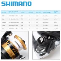 Gambar Shimano Fx 2019 1000 2000 2500 C3000 4000 Spinning Reel Pancing - Maniac dari Maniac Shop1 undefined 3 Tokopedia