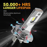 Gambar OXILAM Super Bright 2Pcs H7 LED Headlight Bulb Fanless Ultra Stro dari hiyapoz undefined 5 Tokopedia