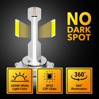 Gambar OXILAM Super Bright 2Pcs H7 LED Headlight Bulb Fanless Ultra Stro dari hiyapoz undefined 4 Tokopedia