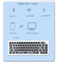 Gambar ZUOYA GMK67 Mechanical Gamer Keyboard Kit 3Mode 2.4G Wireless Bluetooth Keyboard Kit RGB Backlit Customized Keyboards Kits Gifts dari Wrudestro Store undefined 3 Tokopedia
