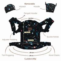 Gambar Gendongan Carrier (Ultimo Carrier Cuddle Me Pacman in black) BEST SELLER - Pacman Black dari BABY CARE 01 undefined 5 Tokopedia