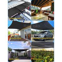 Gambar Paranet% Lebar 2/3/4/5/6 Meter Shading Net Anti Panas Enkrsi 12-pin Jaring Paranet Pelindung Tanaman Dari Matahari dari The Rilla undefined 5 Tokopedia