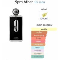 Gambar (Langsung Diproses) [READY] AFNAN 9PM REBEL / AFNAN 9AM DIVE / AFNAN 9PM BLACK EDP 100ml Eau de Parfum 100 ml Parfum Arab Dubai by Zimaya pria wanita unisex Ready Perfume Wangi Tahan Lama 9 pm black 9 am rebel dive Supremacy Collector Edition SNOI dari rojiun mall undefined 2 Tokopedia