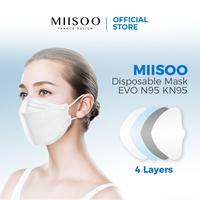 Gambar MIISOO Disposable Mask EVO Multi Color N95 KN95 BFE 95% Masker dari GROSIRR KIPAS ANTIK TRRANYARR undefined 4 Tokopedia