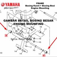Gambar Frame Bos Bosing Besar Engine Mounting All New Aerox Nmax N Max 2020 Aerox Old Asli Original Yamaha Surabaya dari Aquatopia store undefined 2 Tokopedia