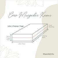 Gambar Seprai Organik 100% Tencel Bedding REGALINEN Pesanan Sprei Custom dari dasrumartt undefined 1 Tokopedia