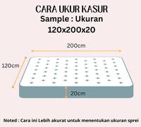 Gambar Sprei waterproof anti air anti ompol size 90 100 120 140 160 180 200 dari dasrumartt undefined 1 Tokopedia