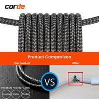 Gambar Kabel Type C USB 3.2 Fast Charging 3A -- Data & Charger: Support IP15, Samsung & Xiaomi - 0.5 Meter dari Corde Jakarta Official undefined 5 Tokopedia