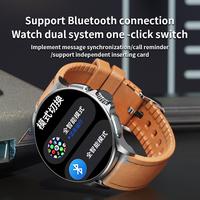 Gambar GoldenSpike GT200 Smartwatch 5G 4G Android 1.95'' Amoled Smart Watch With SIM card Slot Touch encoder Focus adjus Rotary Camera dari Anandapro undefined 5 Tokopedia