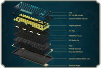 Gambar Sedia Akko MOD007 v3 HE Year of Dragon 8K Alu Mechanical Keyboard MOD 007 dari Fransisco RGBKeys undefined 5 Tokopedia