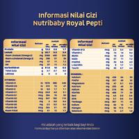 Gambar NUTRIBABY ROYAL PEPTI JUNIOR 400 GR / SUSU ANAK / KIMIA FARMA dari Kimia Farma Apotek Official undefined 5 Tokopedia