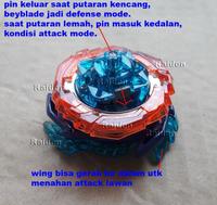 Gambar beyblade burst god valkyrie b73 kw mainan gasing anak modern dari maayustore undefined 5 Tokopedia