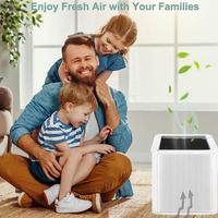 Gambar Plastic Air Purifier Filter HEPA Filter Replacement Air Cleaners Filter Replacement Filter for Blueair Blue 211+ N58D dari Amanda Manola undefined 3 Tokopedia
