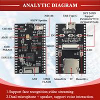 Gambar NEW ESP32 S3 CAM Speaker Development Board with OV2640 N16R8 Wifi Camera Module Kit Dual MIC TF Slot CH340X USB Type-C ESP32-S3 dari papricia undefined 4 Tokopedia