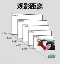 Gambar ROCKWARE RW-RSP006 - Layar Proyektor Motorized 84 inch Gulung Otomatis dari Tanaga Online Shop undefined 2 Tokopedia