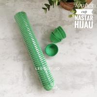 Gambar Cup Nastar Kertas Cup Kue Kering Alas Cookies Cases Paper Cup 100 Pcs Farinacell47 - Cup Putih dari farinacell47 undefined 5 Tokopedia