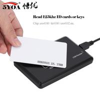 Gambar SUPER 125Khz RFID Reader EM4100 USB Proximity Sensor Smart Card Reader dari Radiance Hut undefined 4 Tokopedia