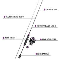 Gambar Sougayilang Joran Wader Super Lentur 1 Set Lengkap Pancing Dan Memancing Set 1.8M 2.1M Pemintalan Memancing Rod Dengan 5.0:1 Rasio Gear 12 + 1BB Pemintalan Memancing Pening Combo Set Untuk Carp Bass Roda Umpan dari WAGE PANCING HOKI29 undefined 4 Tokopedia