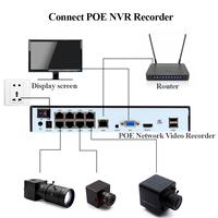 Gambar WGWK Mini Camera Security Protection CCTV POE H.265 With 2.5mm Fixed Focus CS Lens P2P IP Camera POE48V Onvif Industrial Camera dari SARISA MALL undefined 4 Tokopedia