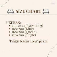 Gambar Rcv Bedcover Set + Sprei Uk 200X200 Tinggi 40 - Tencel(Tm) Lyocell 60S Isi Crofiber Bantal Karet King Sarung Guling Tali dari Rachav Furniture undefined 4 Tokopedia
