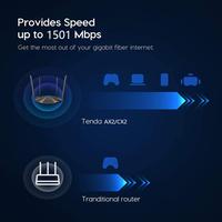 Gambar Tenda WiFi6 AX1500 Smart WiFi Router Dual Band Gigabit Wireless Internet 4*6dBi High-Gain Antennas 3Gigabit LAN Ports AX2/ CX2 dari brubahanstarbroy undefined 3 Tokopedia