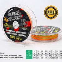 Gambar senar braid pe duraking genesis x8 100 meter L15k dari Tutut Asolole Store undefined 1 Tokopedia