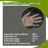 Gambar Griyana-Insecnet Hitam Jaring Greenhouse AgroPro R09 H-60 3 Meter Inseknet Net dari belasishop undefined 1 Tokopedia