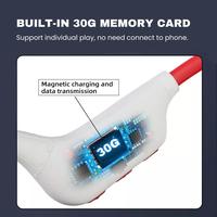 Gambar Vinero Rubi Bone Conduction Wireless Bluetooth Earphone Waterproof dari tangan ibu store undefined 3 Tokopedia