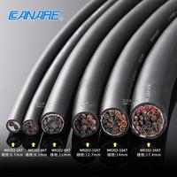 Gambar SBD - KABEL SNAKE CANARE 4 CHANNEL MR202-4AT [1M] dari GmNurstore undefined 1 Tokopedia