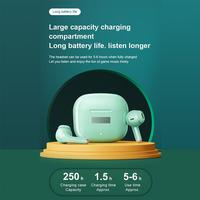 Gambar Jual THINKPLUS LP40 WIRELESS BLUETOOTH EARPHONE MINI EARBUDS TWS dari Septi Georgia OZ undefined 1 Tokopedia