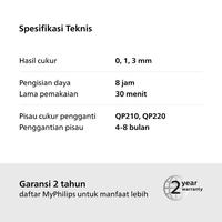 Gambar PROMO / TERMURAH Philips Gen Z Shaver Set - Oneblade QP1424/10 + Replacement QP210/51 TERBAIK dari muminahjibal undefined 3 Tokopedia