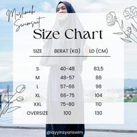 Gambar New Baju Renang Akhwat Bercadar Muslimah Syar'I - Layyin Syar'I Swim dari rustihar undefined 3 Tokopedia