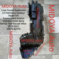 Gambar Liner Fender Spakboard Pelindung Spakbor Depan Grand Avanza Great Xenia Semua Tipe Kecuali Veloz 2016-2021 53875 53876 BZ270 dari zalikajaya undefined 5 Tokopedia