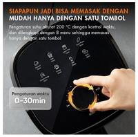 Gambar Air Fryer Low Watt Penggorengan Listrik Efrayer Alat Penggoreng Tanpa Minyak Deep Fryer Penggorengan Slow Cooker Flyer Alat Goreng Sehat Alat Masak Ti dari serba ada officia undefined 1 Tokopedia