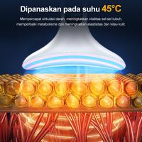 Gambar AmazeFan alat pijat leher setrika getar hilangkan kerutan＆dagu ganda,multifungsi Meremajakan kulit pembersih perawatan facial wajah＆leher,mengencangkan kulit,meniruskan penirus pipi serta membentuk wajah Vshape Praktis dengan Alat kecantikan face lift dari Usri apoy87 undefined 5 Tokopedia