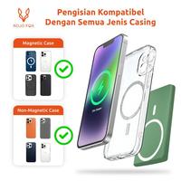 Gambar Rojo Fox Magnetic Power Bank 5000Mah/10000Mah - Magsafe Wireless Charging, Pd 20W/22.5W Fast Charging, Ultra-Slim & Portae, 15W Wireless Charger Untuk Phone 15/14/13/12 & Android | Tampilan Led, Garansi (Hijau/Hitam) Powerbank dari Anker Official undefined 5 Tokopedia