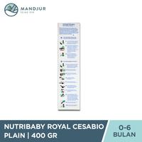Gambar Nutribaby Royal Cesabio 1 (0-6 bulan) 400 Gr - Susu Alergi Bayi dari Apotekmandjurofficial undefined 3 Tokopedia