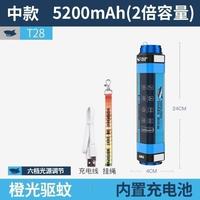 Gambar SMILING SHARK T-28 - Senter Lampu LED Camping Outdoor 280 Lumens dari Tanaga Online Shop undefined 2 Tokopedia