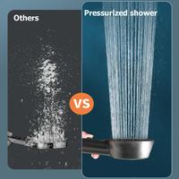 Gambar New Japanese Style Microbubbles High Pressure Shower Head Water Massage Shower Head With Filter Element Bathroom Accessories dari Parasuit Store undefined 5 Tokopedia