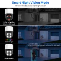 Gambar 8MP 4K PTZ IP Camera POE H.265 Onvif Color Night Vision Face Detection CCTV Security Camera Outdoor Waterproof Audio Camera dari PT LEUNCAANYARR TERRBARRRRU undefined 4 Tokopedia