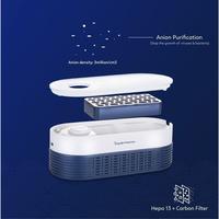 Gambar Air Purifier Portable Untuk Stroller Bayi | Pembersih Udara - Teknologi Filter HEPA-13 Dirancang Khusus Aman untuk Bayi & Keluarga Baik di Dalam Maupun di Luar Ruangan | Supermama Lab AirPury dari Kuma Baby Shop Official undefined 4 Tokopedia