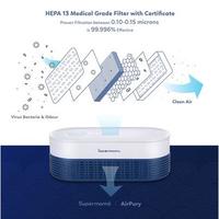 Gambar Air Purifier Portable Untuk Stroller Bayi | Pembersih Udara - Teknologi Filter HEPA-13 Dirancang Khusus Aman untuk Bayi & Keluarga Baik di Dalam Maupun di Luar Ruangan | Supermama Lab AirPury dari Kuma Baby Shop Official undefined 3 Tokopedia