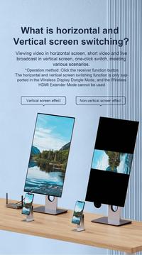 Gambar HAGIBIS WIRELESS VIDEO HDMI TRANSMITTER RECEIVER EXTENDER DISPLAY - TX+RX dari Hagibis Indonesia undefined 2 Tokopedia