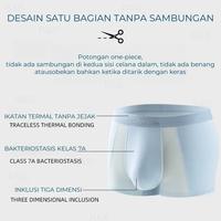 Gambar Calvin Klein 4PCS Ice Silk Boxer Short Pants Pria Celana Dalam Boxer Sport Cool Mesh Pria Clana Dalem CD - 4PCS-01, 4XL 88-100KG dari Stor Nuvilla undefined 3 Tokopedia